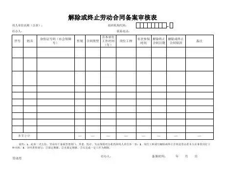 解除或终止劳动合同备案审核表