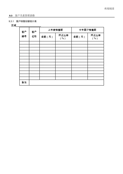 客户销售统计表格模板