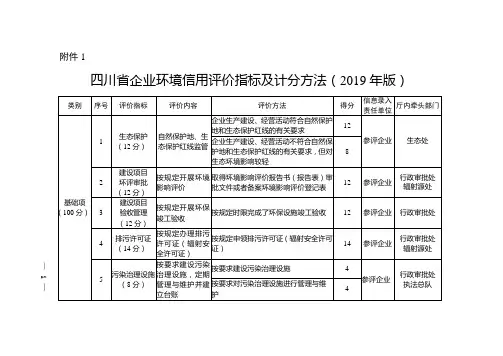 《四川省企业环境信用评价指标及计分方法(2019年版)》