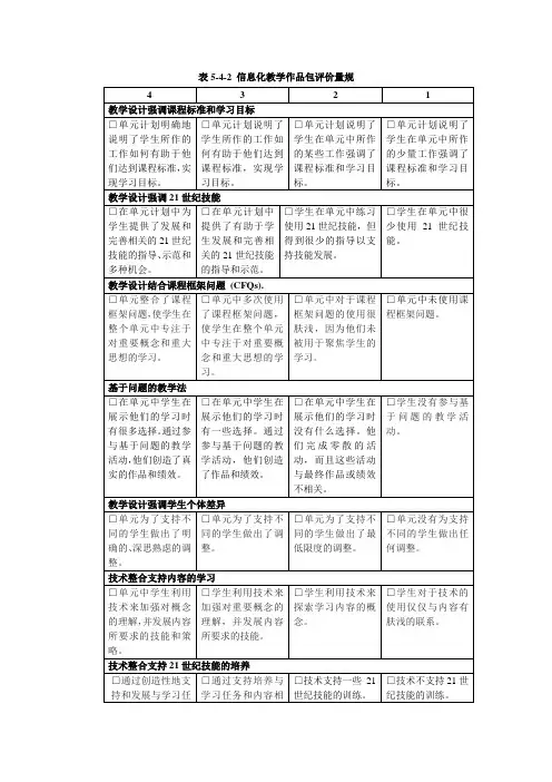 信息化教学作品包评价量规