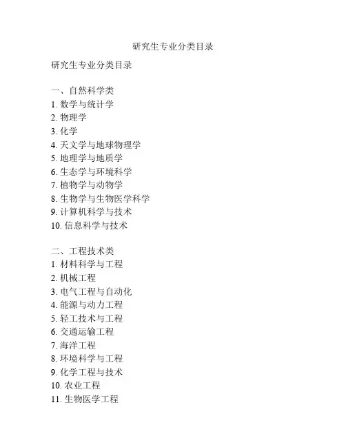 研究生专业分类目录