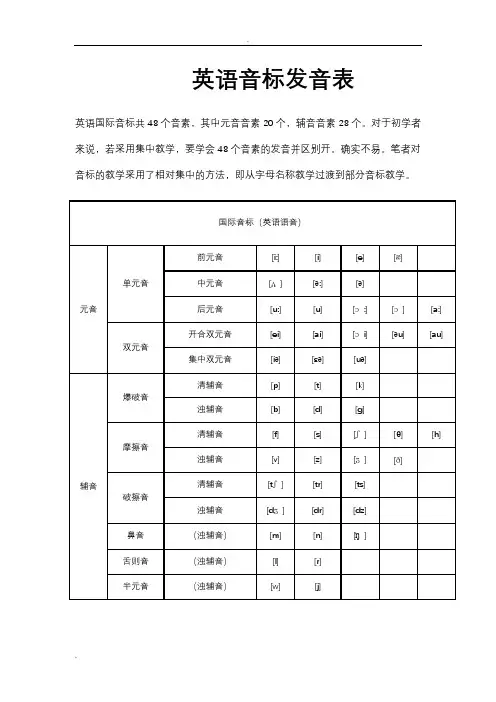 英语音标发音表及发音规则
