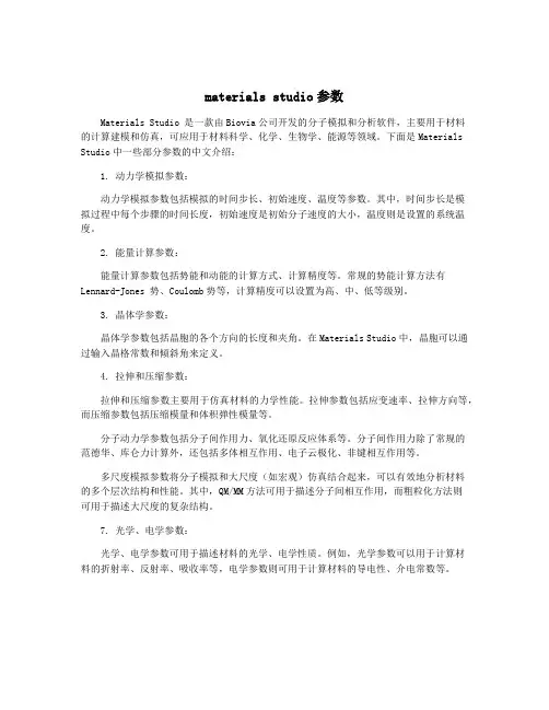 materials studio参数