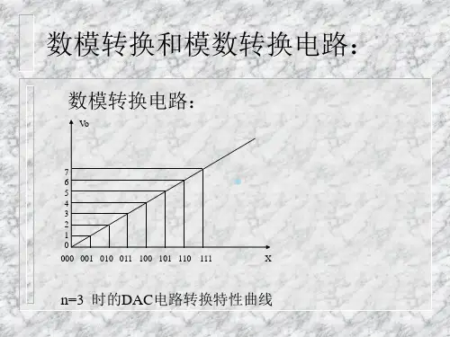 26数模转换与模数转换电路