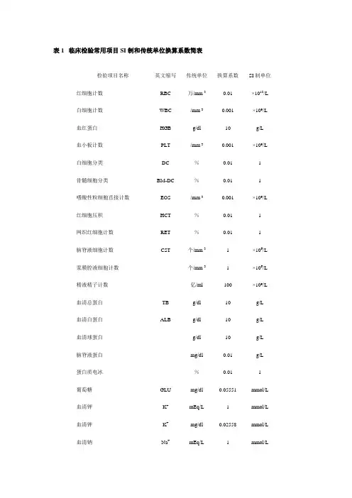 临床检验常用项目SI制和传统单位换算系数