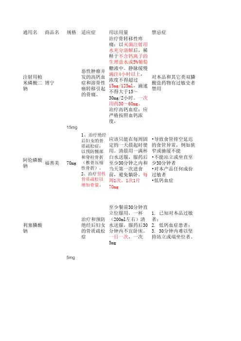 二磷酸盐类抗骨质疏松药