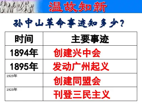 八年级上册历史第9课辛亥革命省公开课获奖课件说课比赛一等奖课件