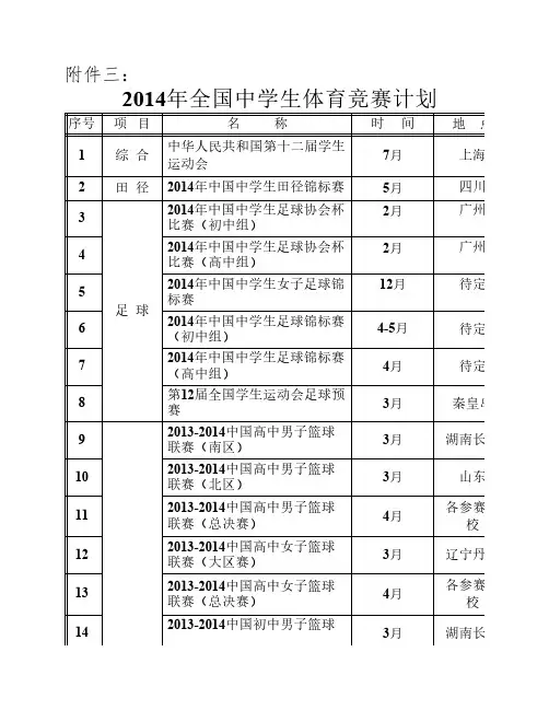 2014年全国中学生体育竞赛计划