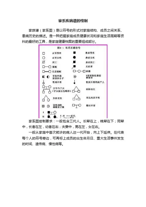家系疾病谱的绘制