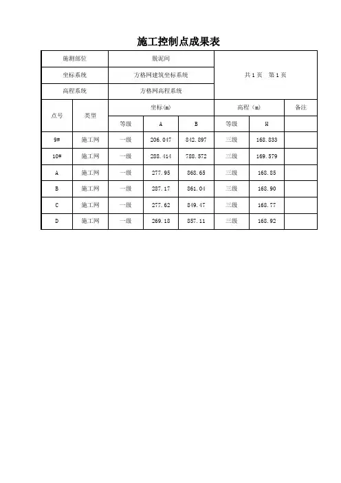 施工控制点成果表放线成果表