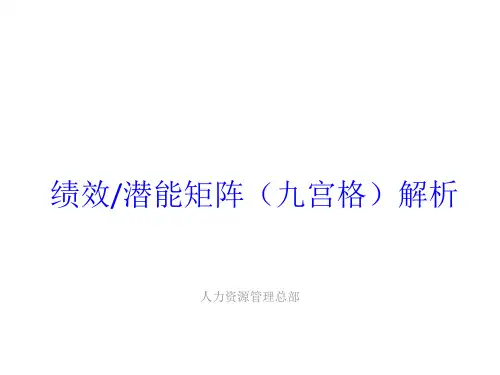 人才盘点之九宫矩阵