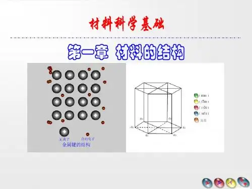 材料的结构