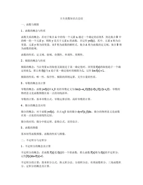 大专高数知识点总结