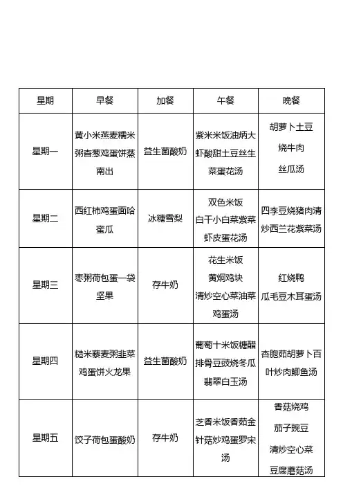 学生食堂烧菜菜谱