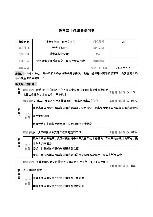 通信行业部门岗位说明书(107个)92