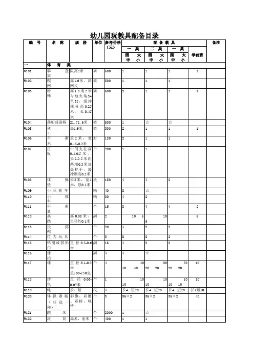 国家《幼儿园玩教具配备目录》
