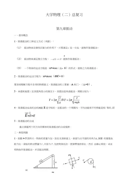 大学物理(二)总复习.docx