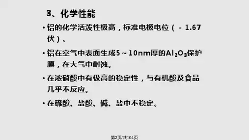 铝合金非常学习.pptx