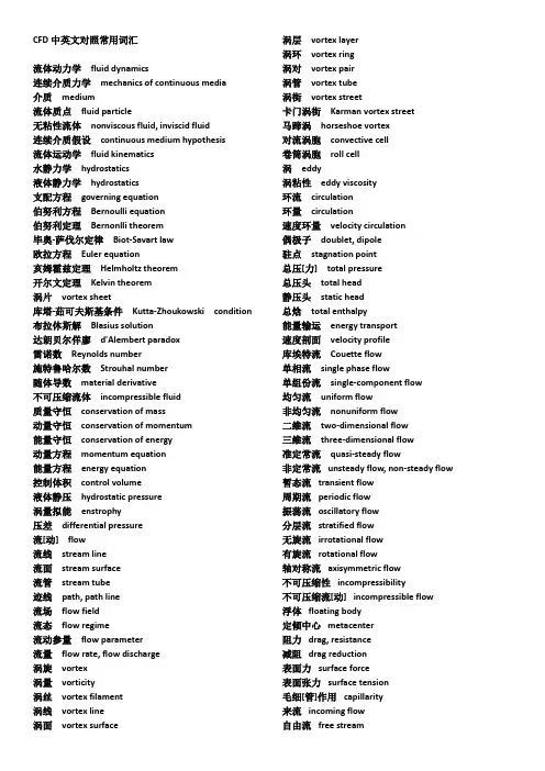 流体力学词汇整理CFD专业用