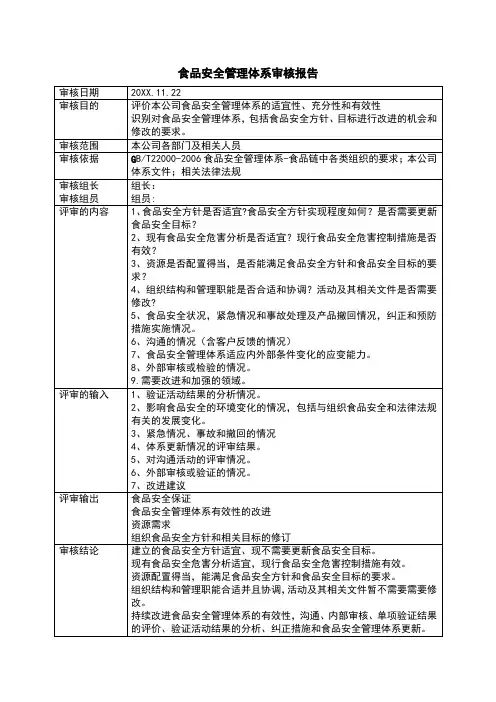 食品安全管理体系审核报告