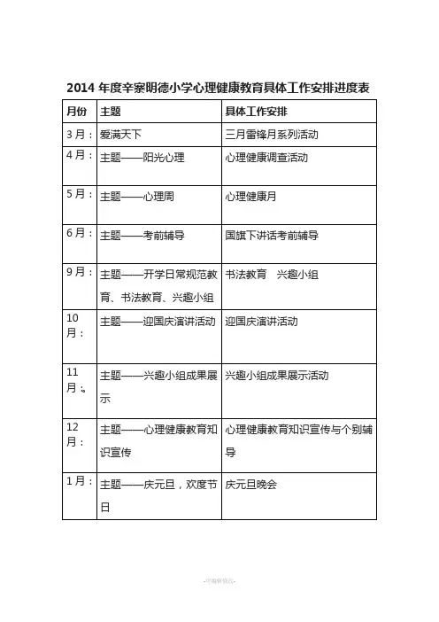 心理健康教育活动进度表