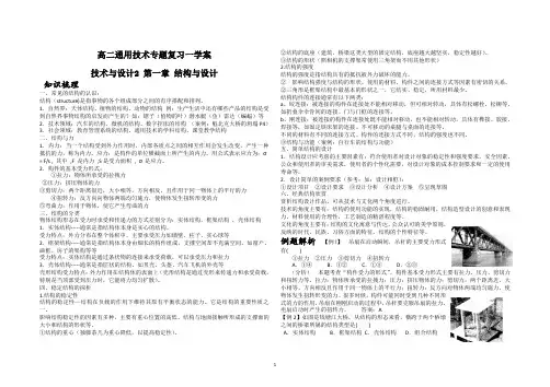 高二通用技术学业水平测试复习专题