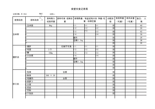 【幼儿园膳食管理】食堂伙食记录表