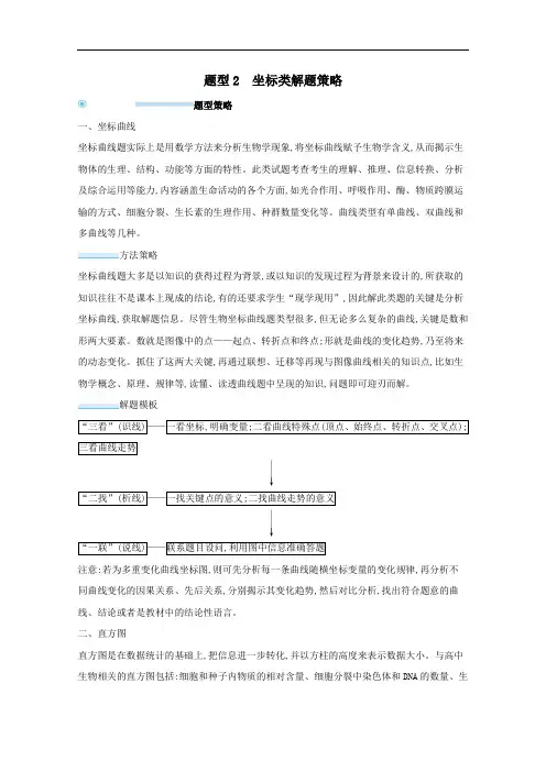 2021高考生物二轮复习题型2坐标类解题策略学案.docx