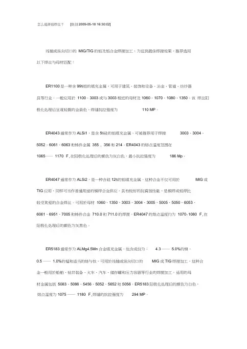 怎么选择铝焊丝
