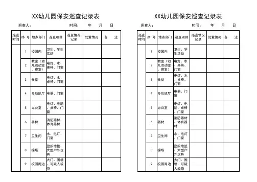 幼儿园保安巡查记录表