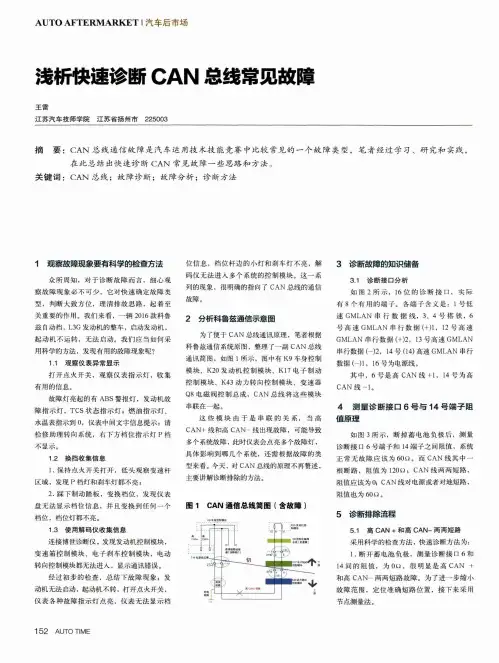浅析快速诊断can总线常见故障