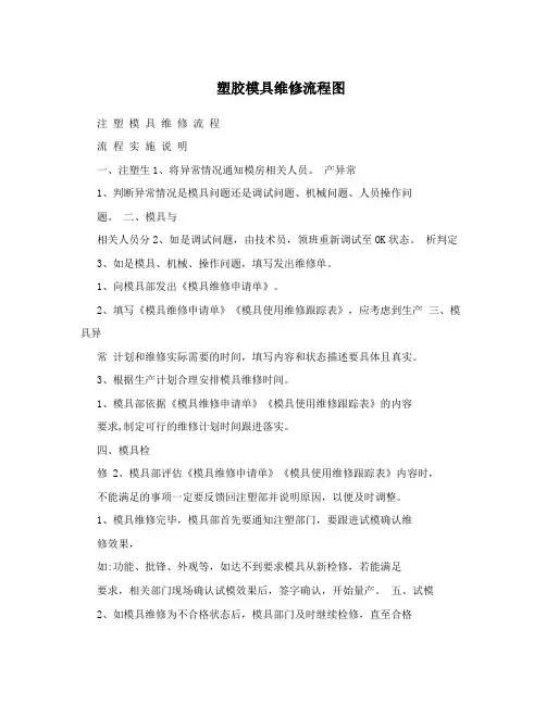 塑胶模具维修流程图