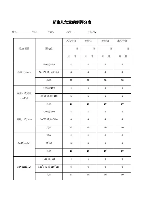 精选-新生儿危重病例评分表