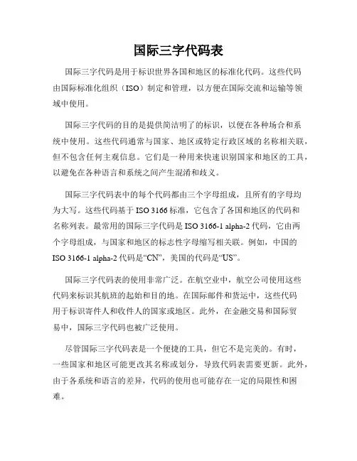 国际三字代码表