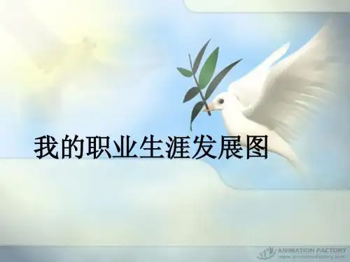 大学生职业生涯规划-职业生涯发展图