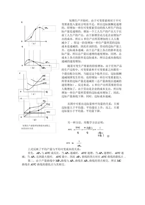短期生产函数与成本曲线图