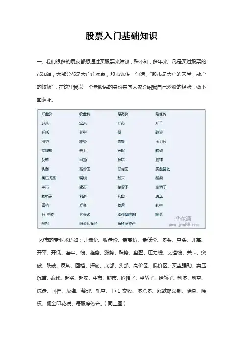 股票入门基础知识
