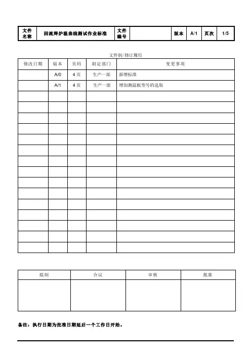 回流焊炉温曲线测试作业标准