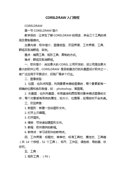 CORELDRAW入门教程