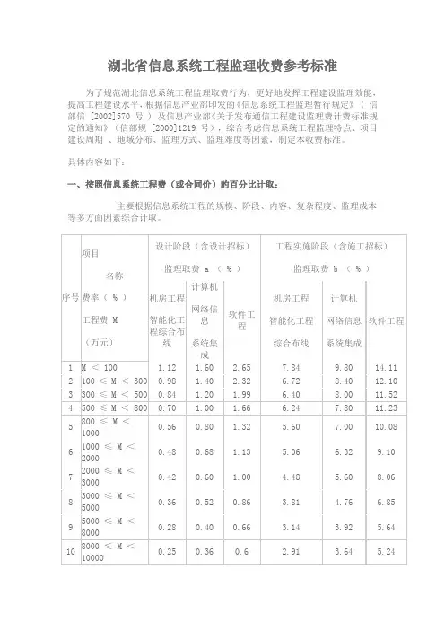 湖北省信息系统工程监理收费参考标准