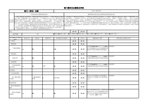 部门整体支出绩效自评表部门(单位)名称