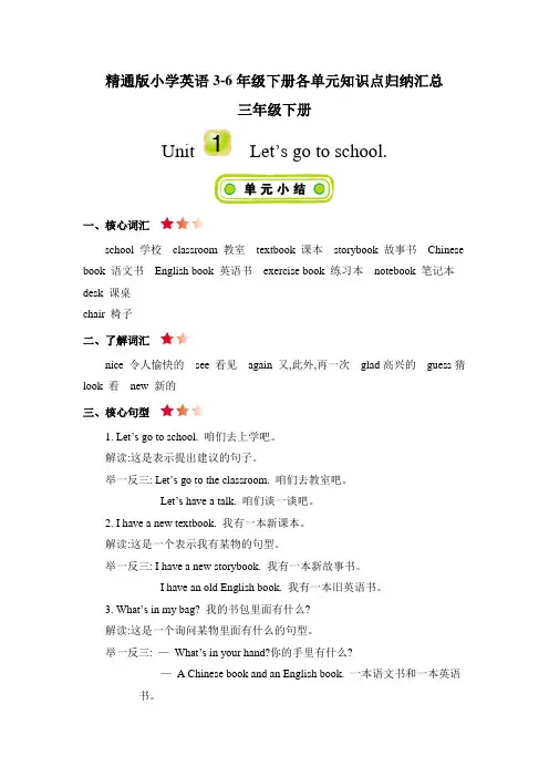 2023年精通版小学英语3-6年级下册各单元知识点归纳汇总