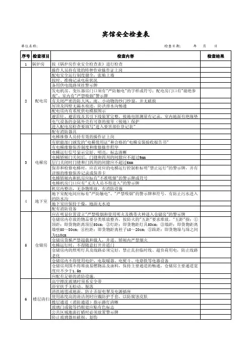 宾馆安全检查表