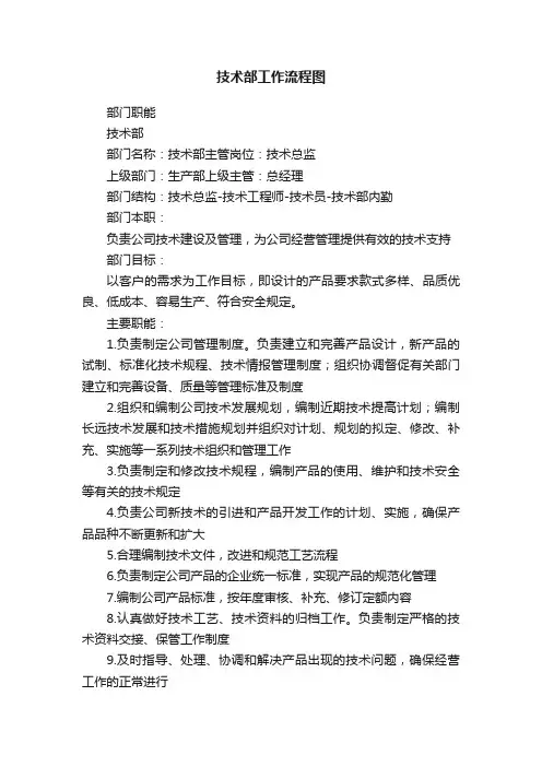 技术部工作流程图