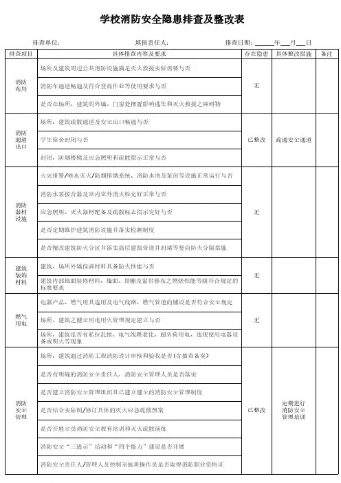 学校消防安全隐患排查及整改表模板