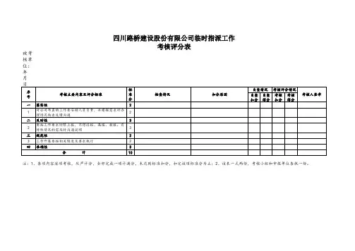 会计基础工作考评明细表