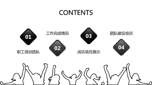 职工培训团队建设培训PPT模板