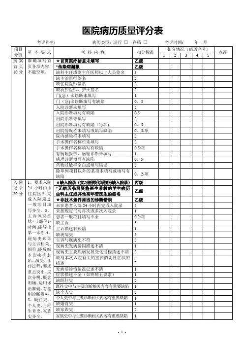 医院病历质量评分表