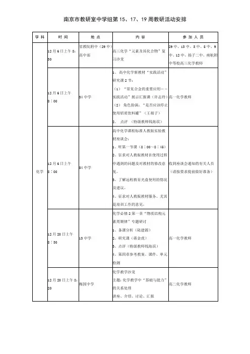 南京市教研室中学组第15、17、19周教研活动安排