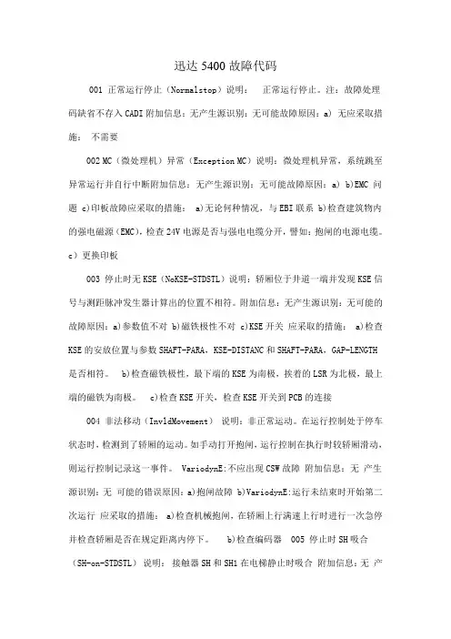 迅达5400故障代码